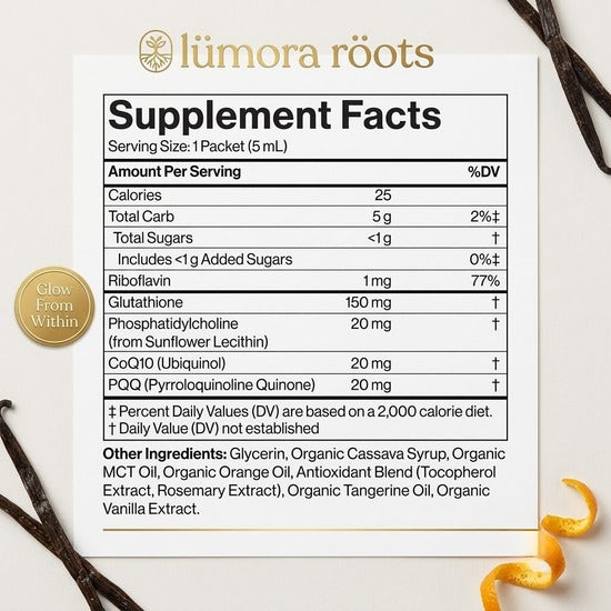 Lümora Glow-From-Within Liposomal Glutathione